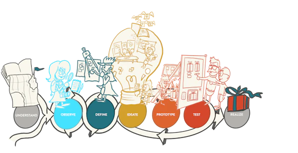 company gallery image