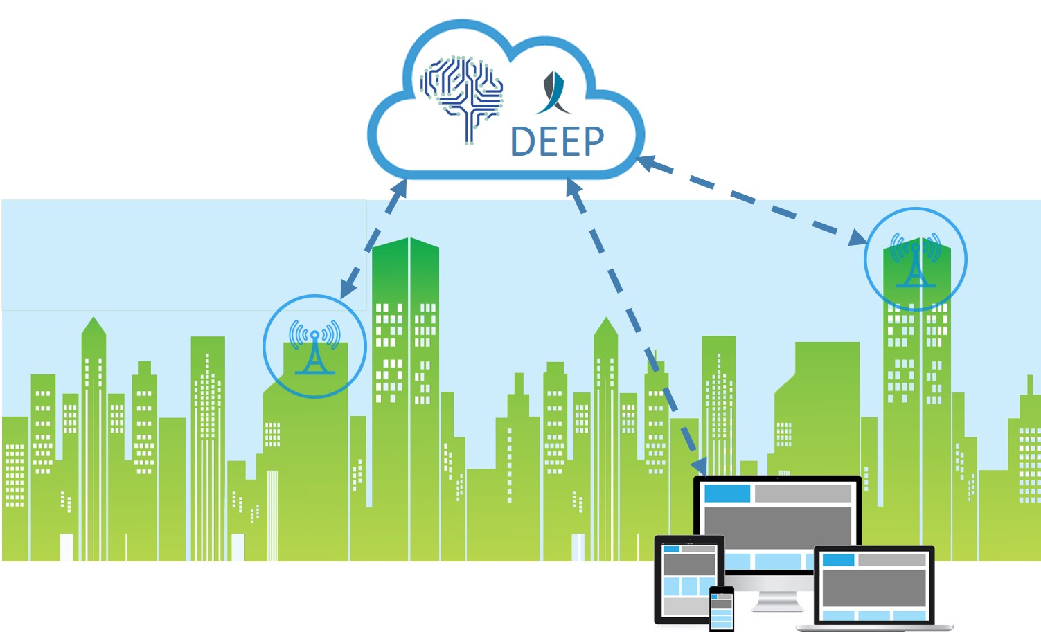 Mutual Benefits Group, MBE