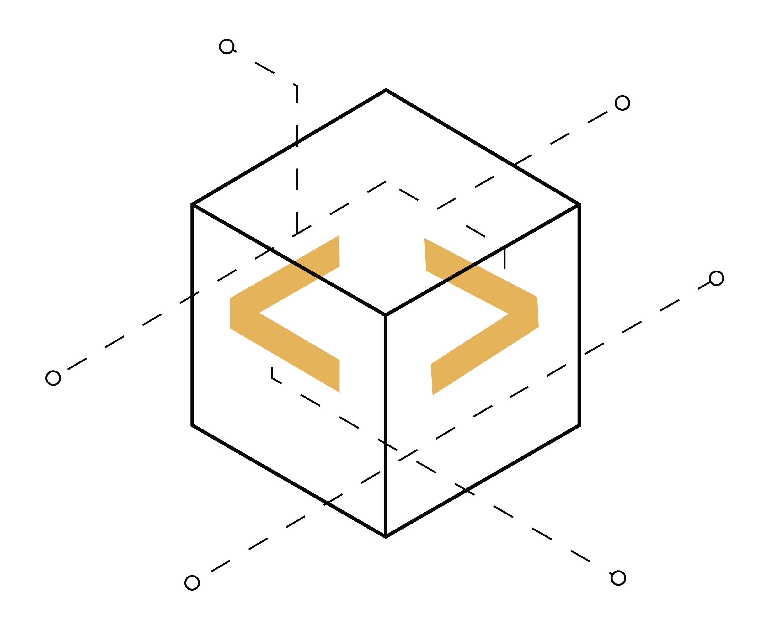 DIGISOURCE CONSULTING AB