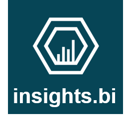 insights.bi