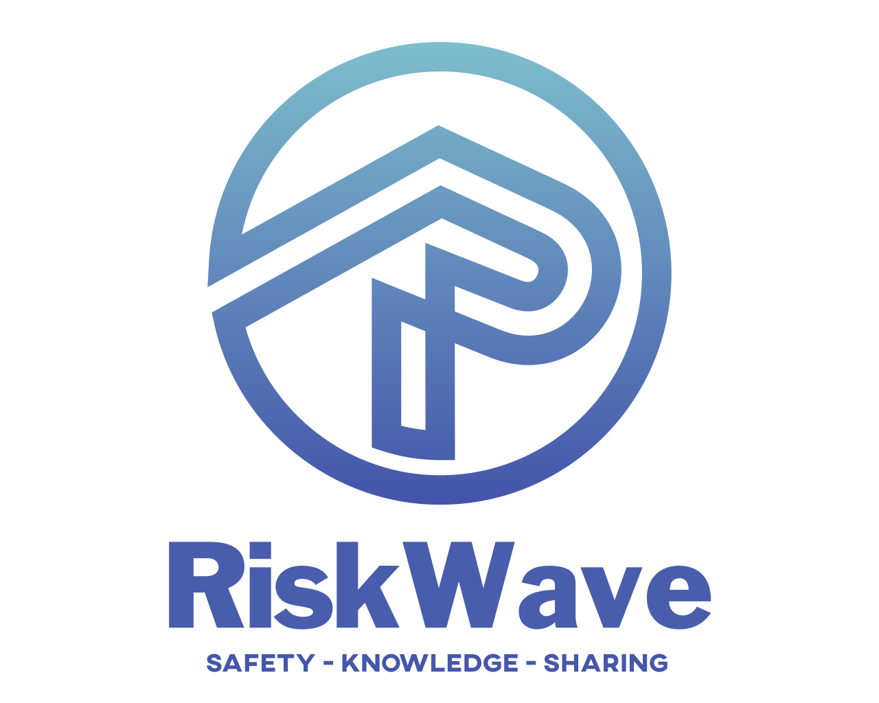 RiskWave