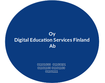 Digital Education Services Finland
