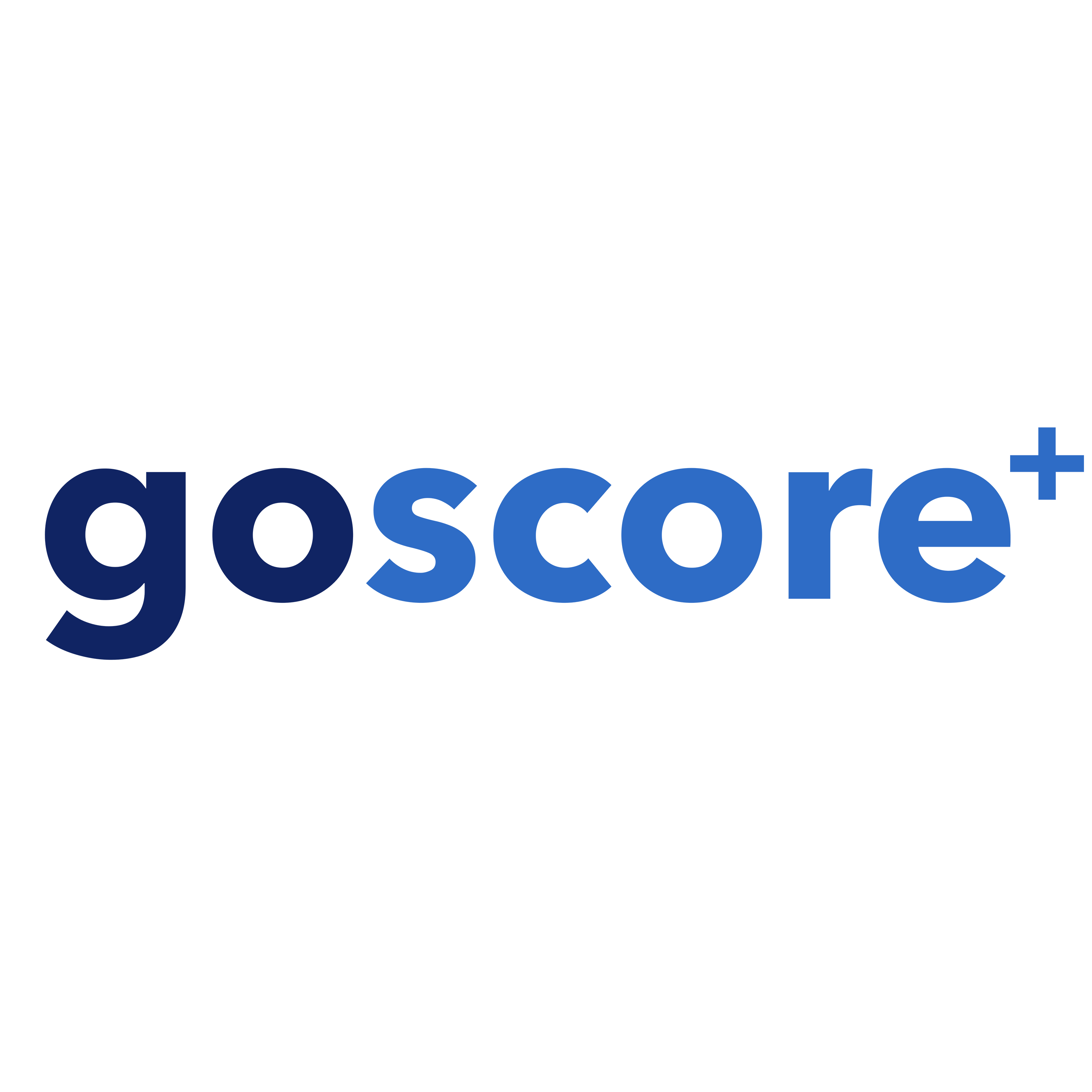 Goscore