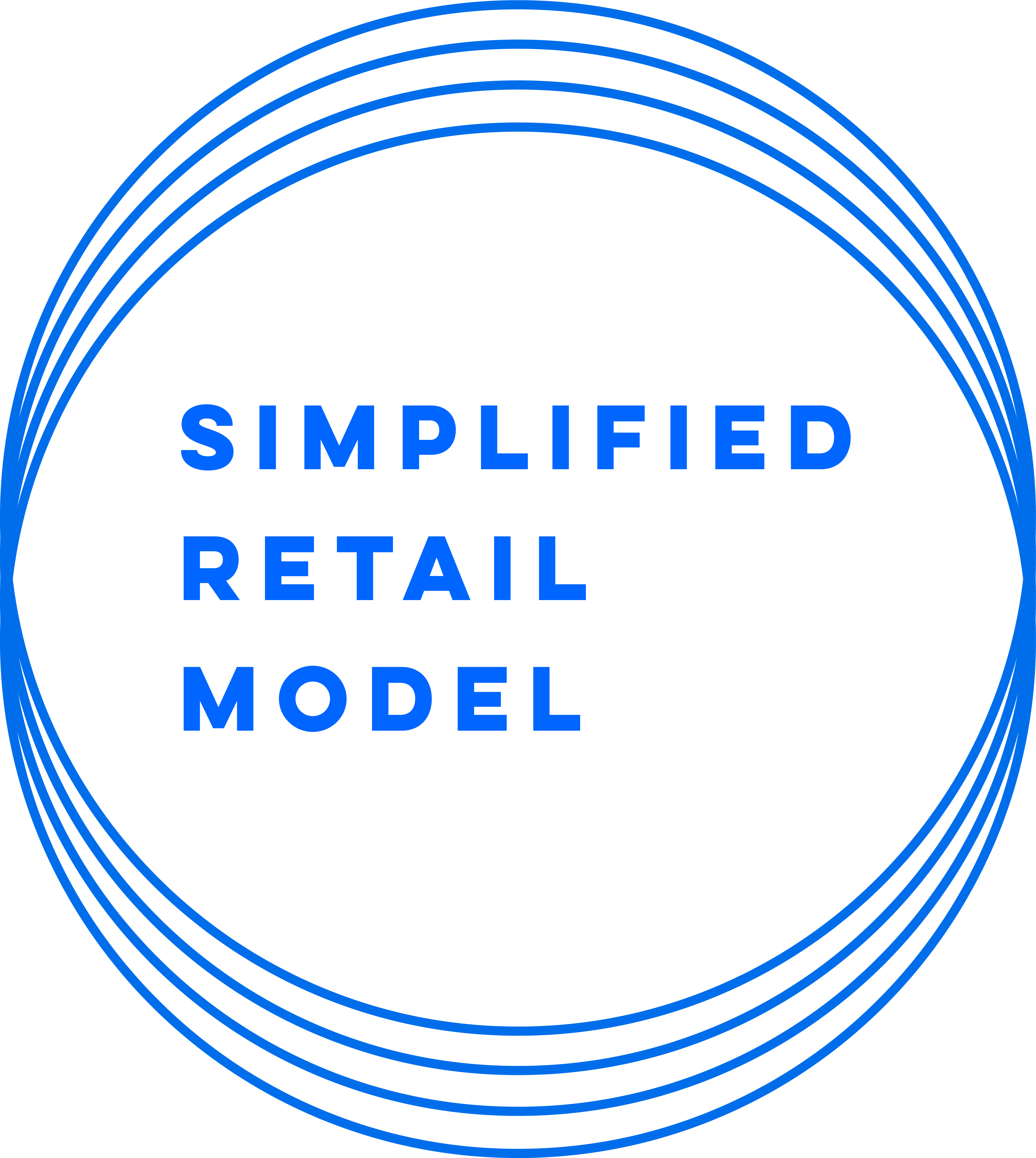 Simplified Retail Model