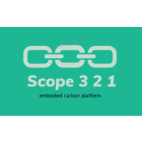 Scope321 AS