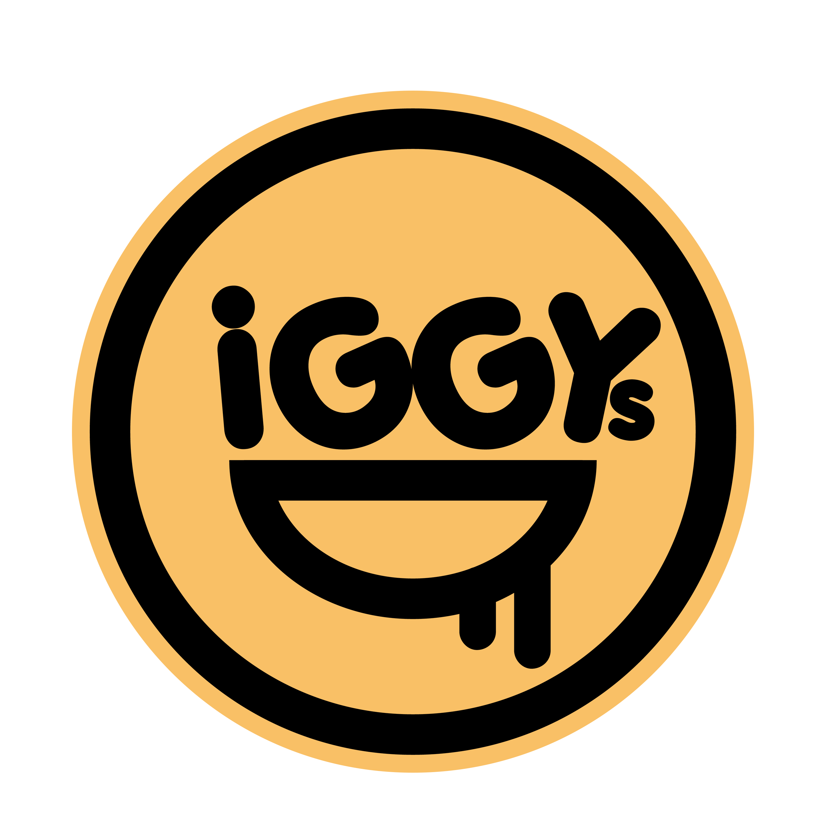 IGGYS