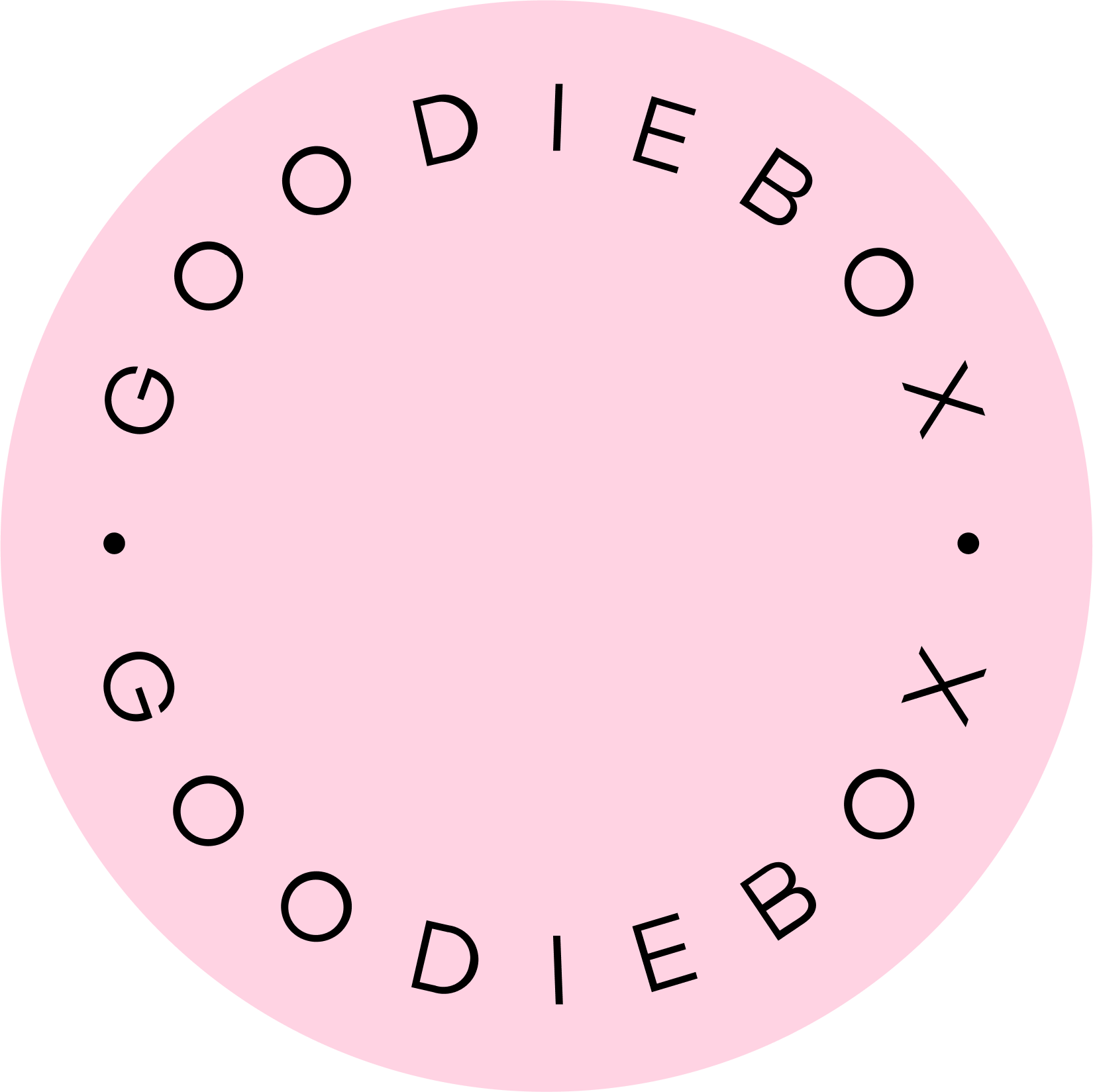 GOODIEBOX
