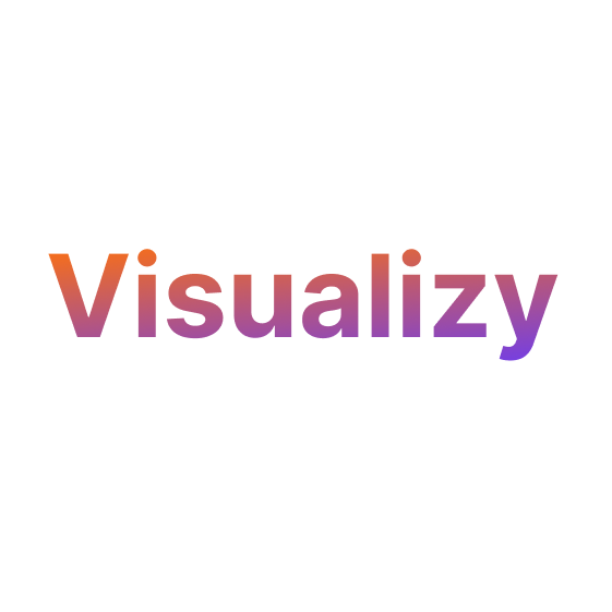 Visualizy