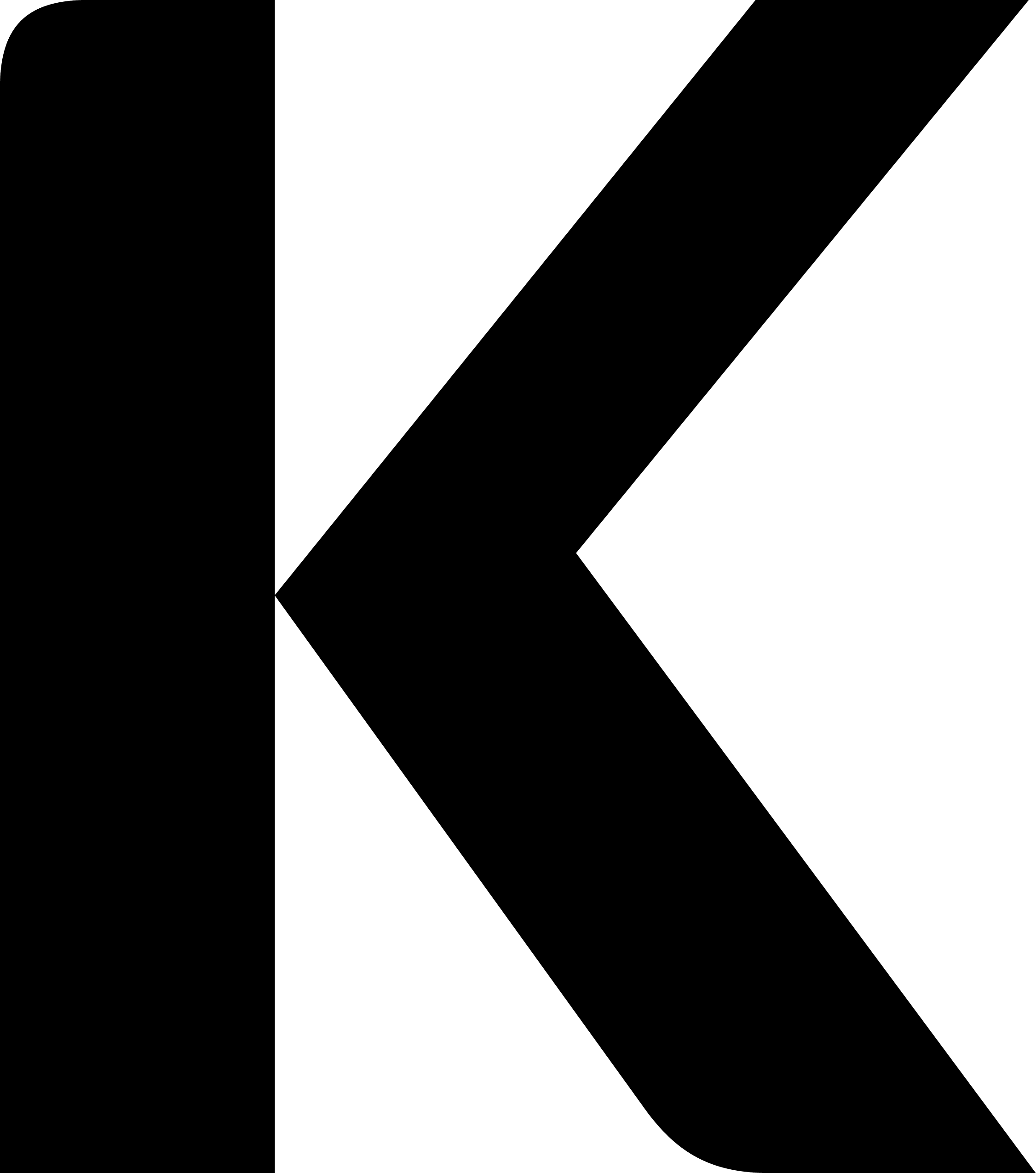 Kameo Investment Platform AB