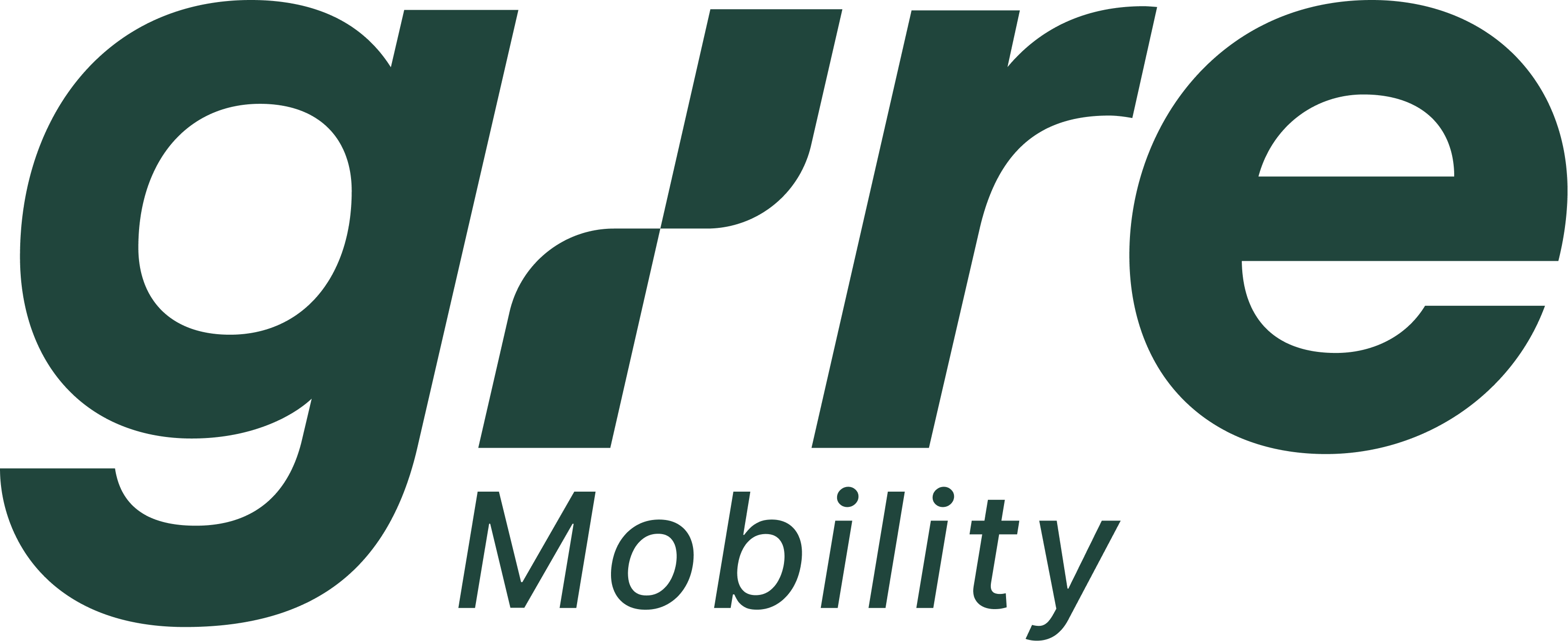 Gire Mobility ApS