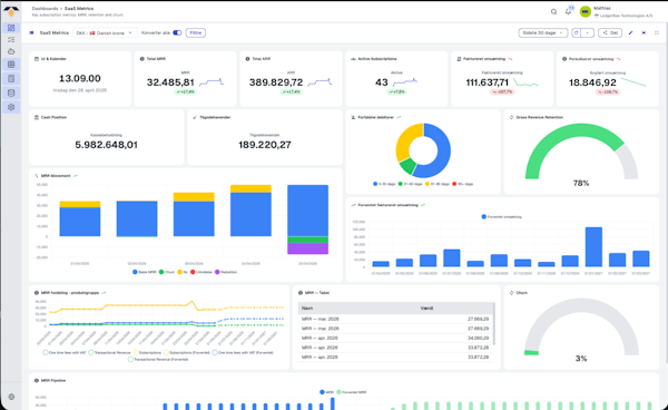 company gallery image