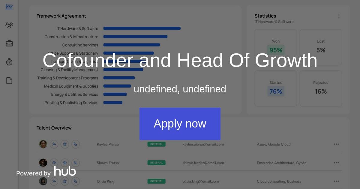 The Hub Cofounder and Head Of Growth Flextribe