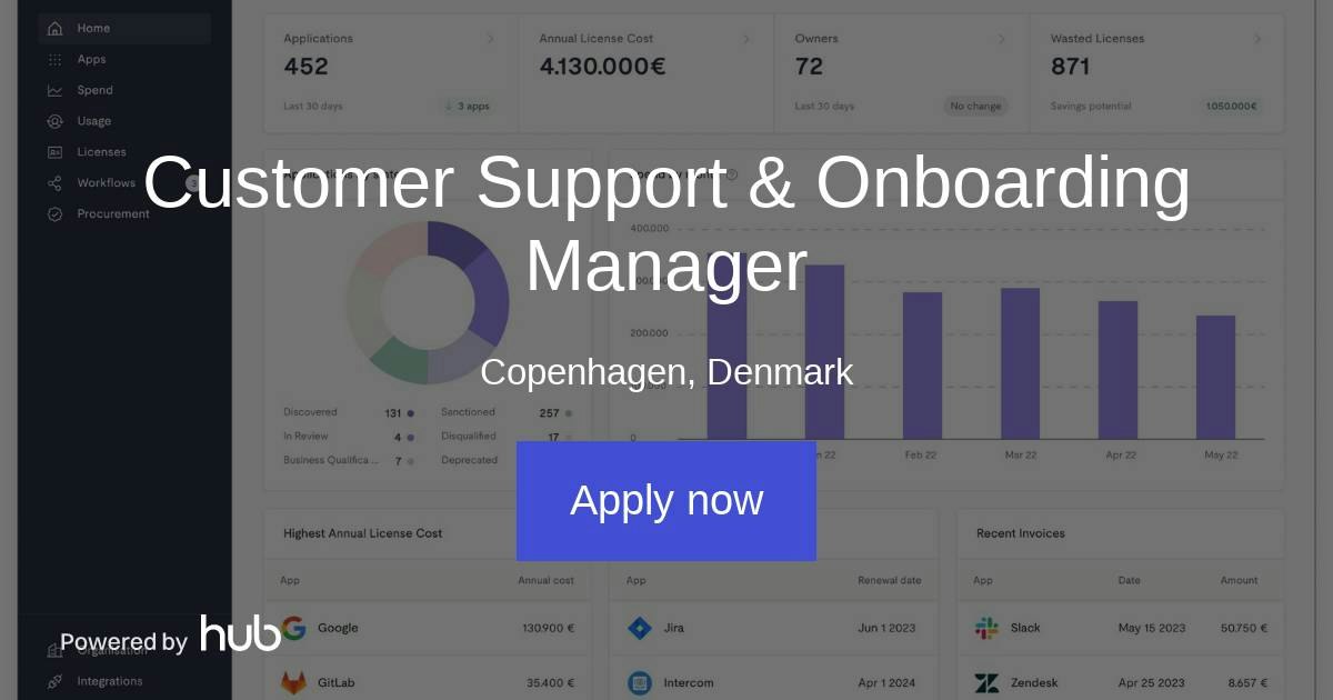 The Hub | Customer Support & Onboarding Manager | Viio